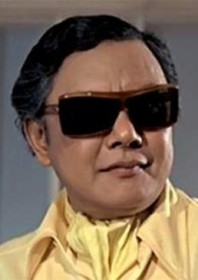 Profile: Chang Cheh Profile: Chang Cheh